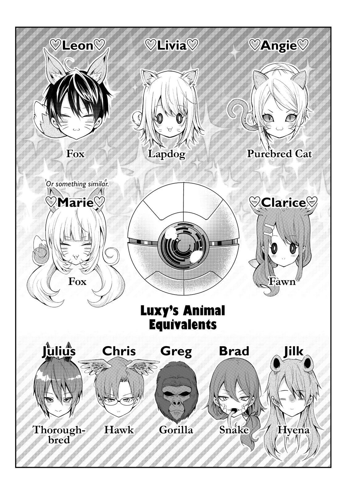 Trapped in a Dating Sim, Chapter 26.5 image 08
